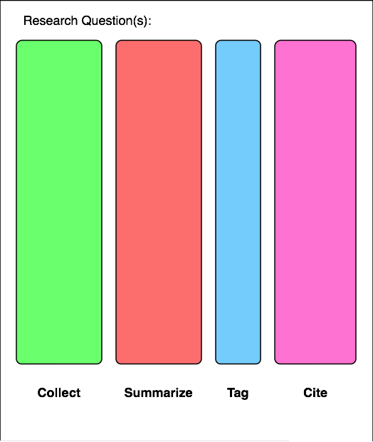Research Worksheet Research Worksheet Diagram